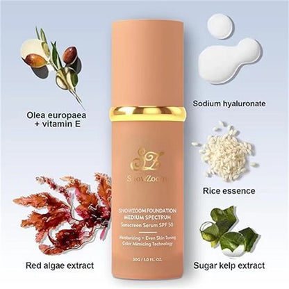 Color-Perfect Liquid Foundation™